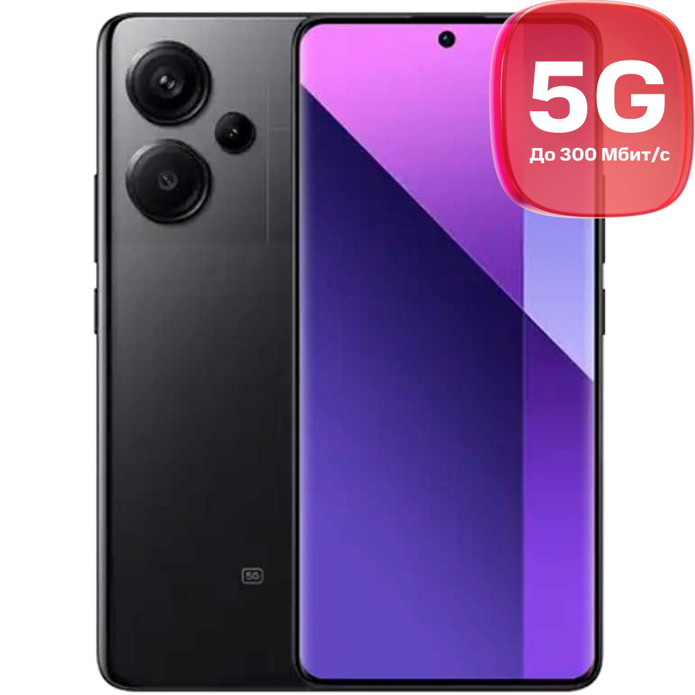 Redmi Note 13 Pro+